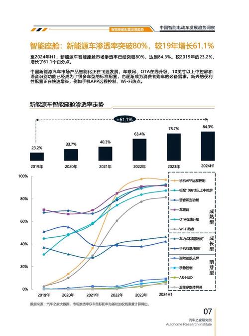 广州荔湾区华汇博企业管理咨询起亚对未来市场的预测，名爵汽车品牌文化的传播